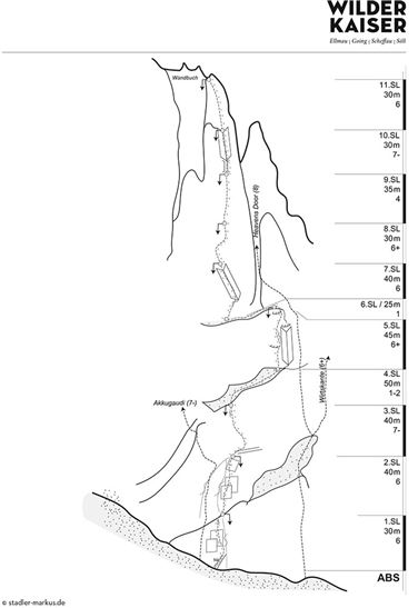 Ellmau_Vordere Karlspitze_Topo ABS_Wilder Kaiser