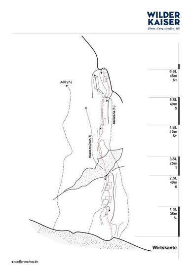 tvb_wk_Klettertopos_A4_Karlspitze_Wirtskante.jpg