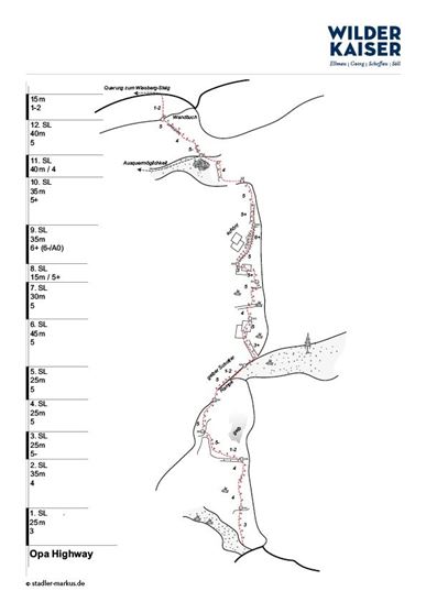 tvb_wk_Klettertopos_A4_Kopfkraxen_Opa Highway.jpg