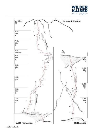 tvb_wk_Klettertopos_A4_Sonneck_HaZo Fantastica und Delicattesse.jpg