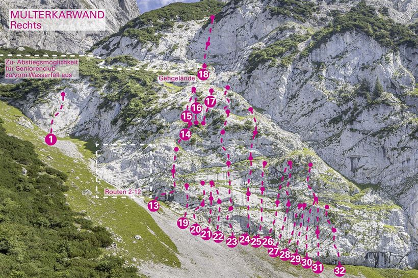Scheffau_Topo Klettergarten Multerkarwand / Sektor Rechts_Wilder Kaiser