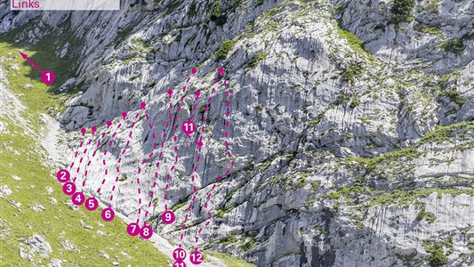Umgebung: Klettergarten Multerkarwand